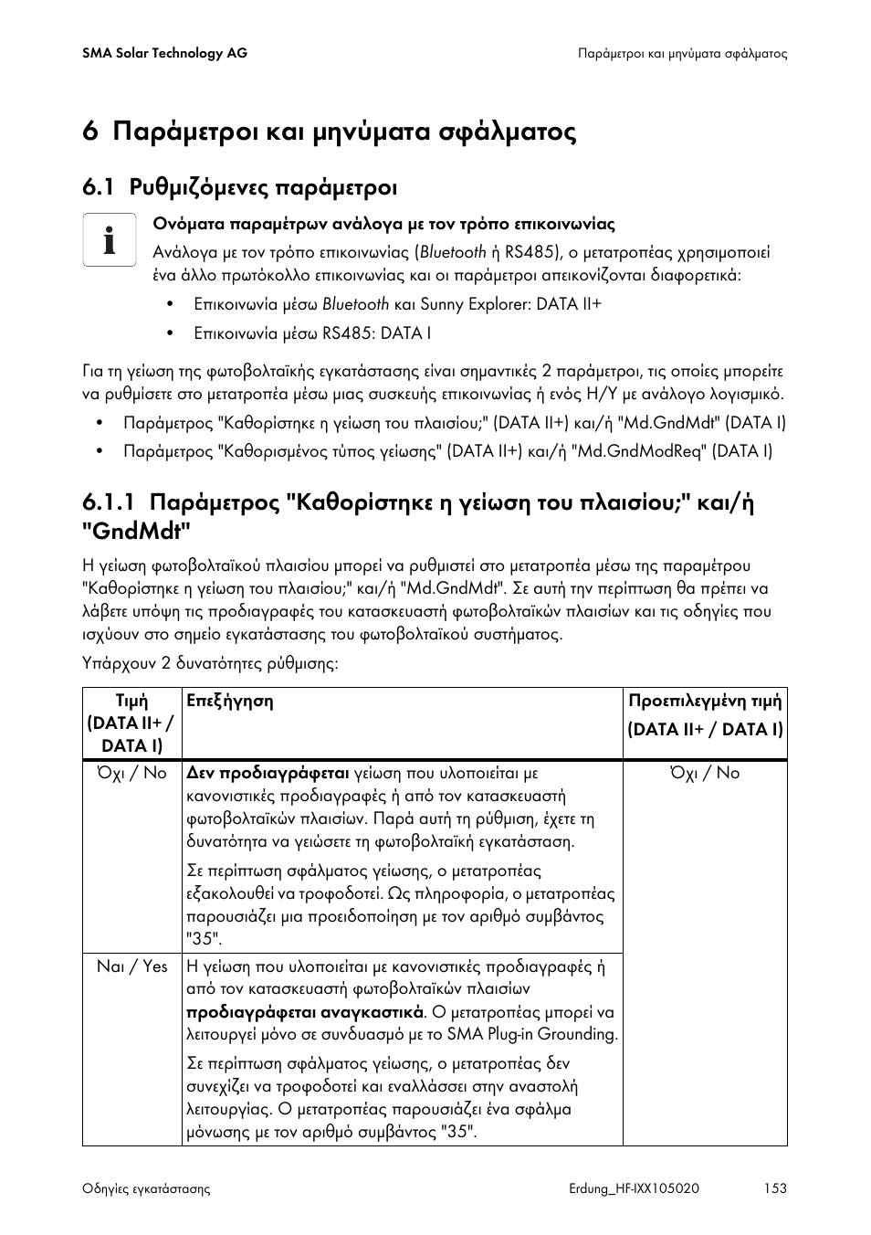 6 παράμετροι και μηνύματα σφάλματος, 1 ρυθμιζόμενες παράμετροι, Παράμετροι και μηνύματα σφάλματος | Ρυθμιζόμενες παράμετροι | SMA Plug-in Grounding User Manual | Page 153 / 200