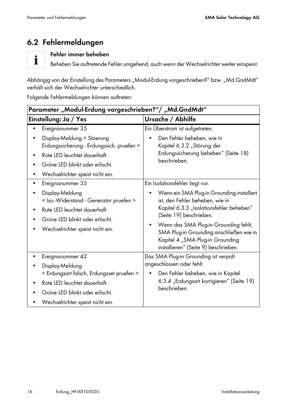 2 fehlermeldungen, Fehlermeldungen | SMA Plug-in Grounding User Manual | Page 16 / 200