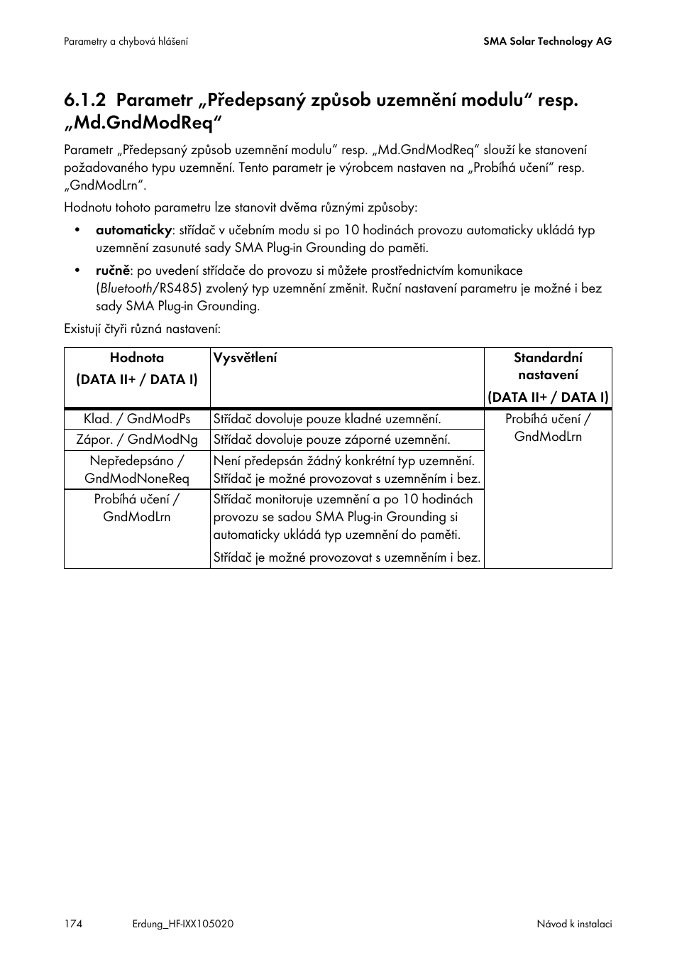 SMA Plug-in Grounding User Manual | Page 174 / 200