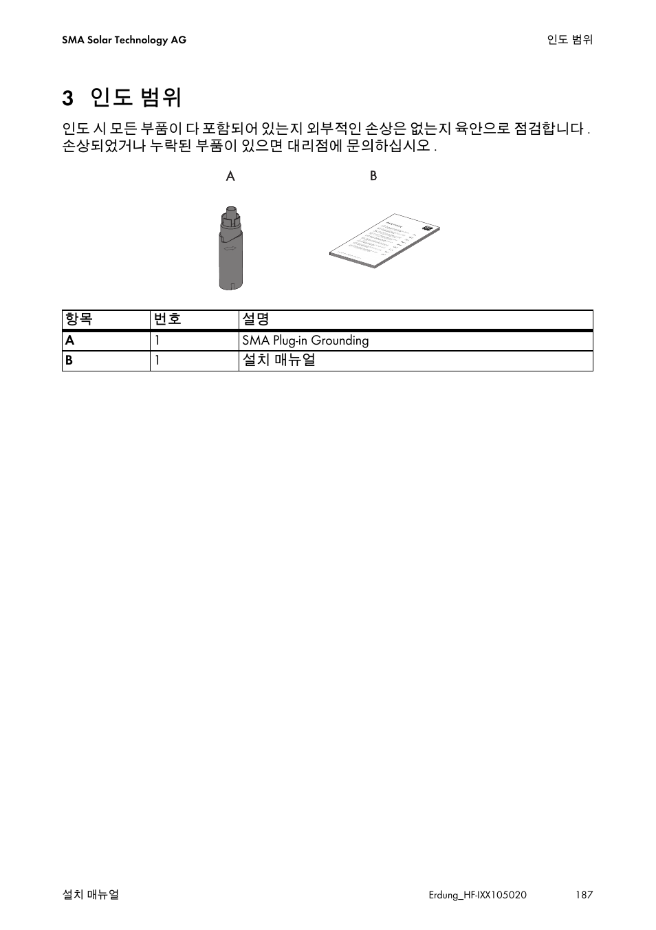 3 인도 범위, 인도 범위 | SMA Plug-in Grounding User Manual | Page 187 / 200