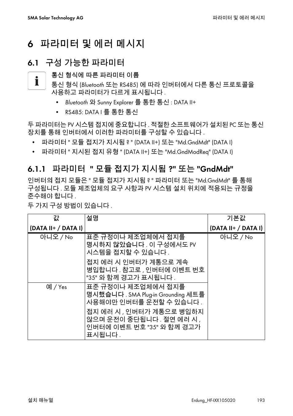 6 파라미터 및 에러 메시지, 1 구성 가능한 파라미터, 1 파라미터 "모듈 접지가 지시됨?" 또는 "gndmdt | 파라미터 및 에러 메시지, 구성 가능한 파라미터, 파라미터 " 모듈 접지가 지시됨 ?" 또는 "gndmdt, 1 파라미터 " 모듈 접지가 지시됨 ?" 또는 "gndmdt | SMA Plug-in Grounding User Manual | Page 193 / 200
