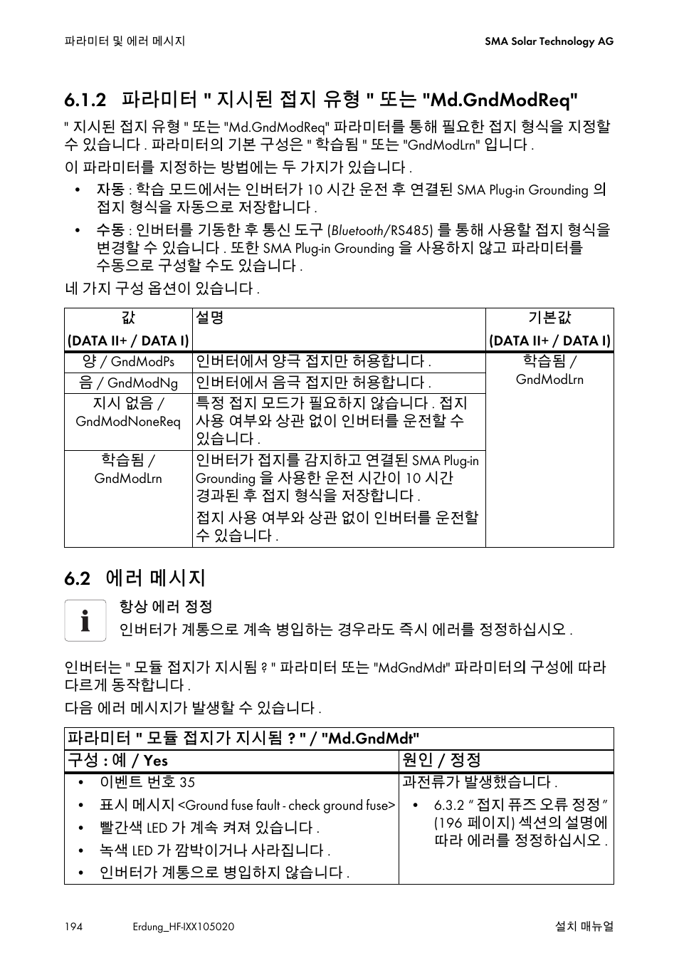 2 파라미터 "지시된 접지 유형" 또는 "md.gndmodreq, 2 에러 메시지, 파라미터 " 지시된 접지 유형 " 또는 "md.gndmodreq | 에러 메시지, 2 파라미터 " 지시된 접지 유형 " 또는 "md.gndmodreq | SMA Plug-in Grounding User Manual | Page 194 / 200