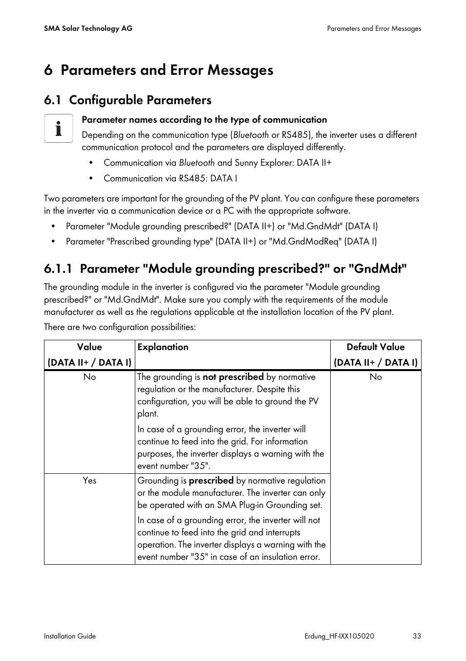 6 parameters and error messages, 1 configurable parameters, Parameters and error messages | Configurable parameters | SMA Plug-in Grounding User Manual | Page 33 / 200