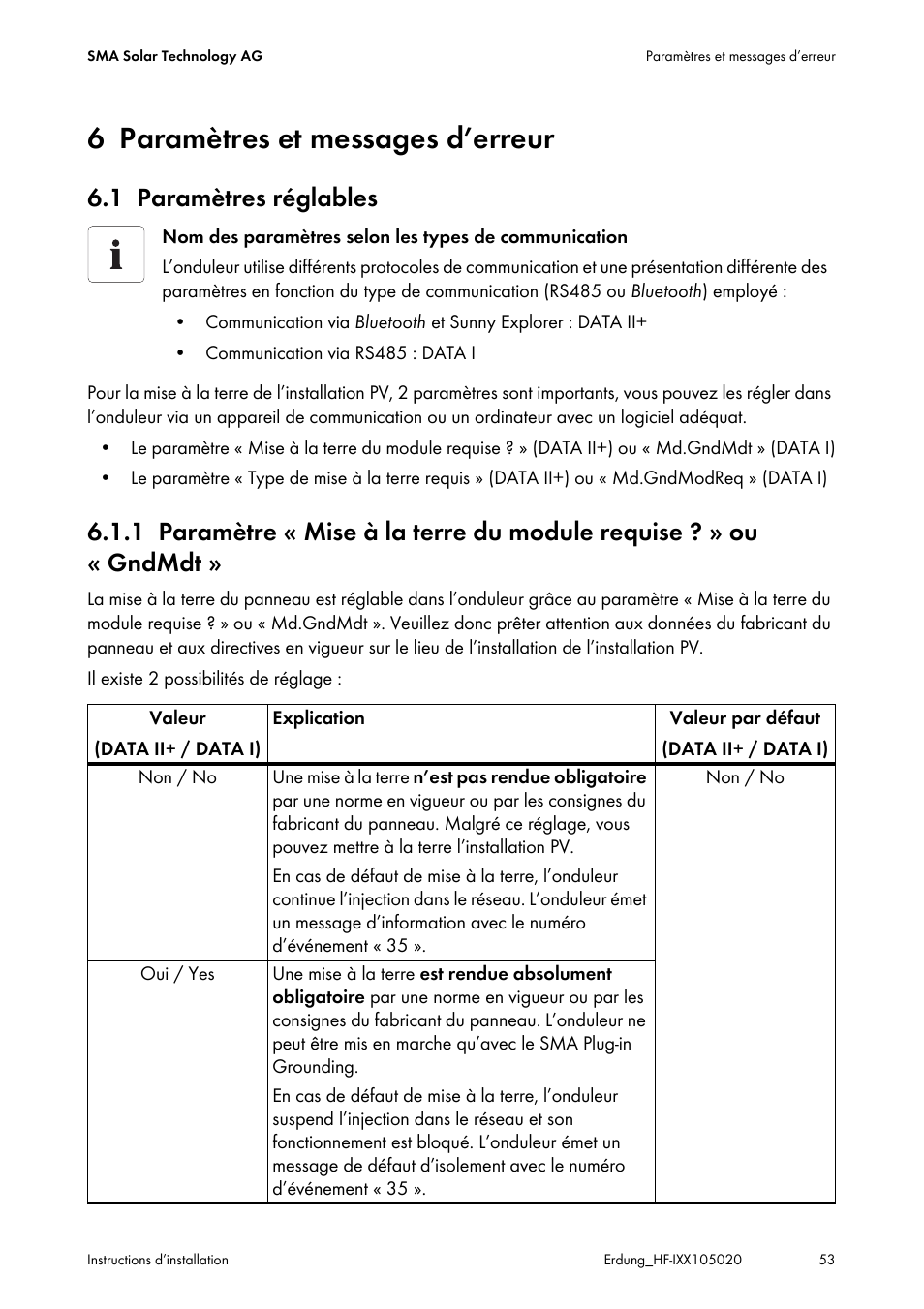 6 paramètres et messages d’erreur, 1 paramètres réglables, Paramètres et messages d’erreur | Paramètres réglables | SMA Plug-in Grounding User Manual | Page 53 / 200