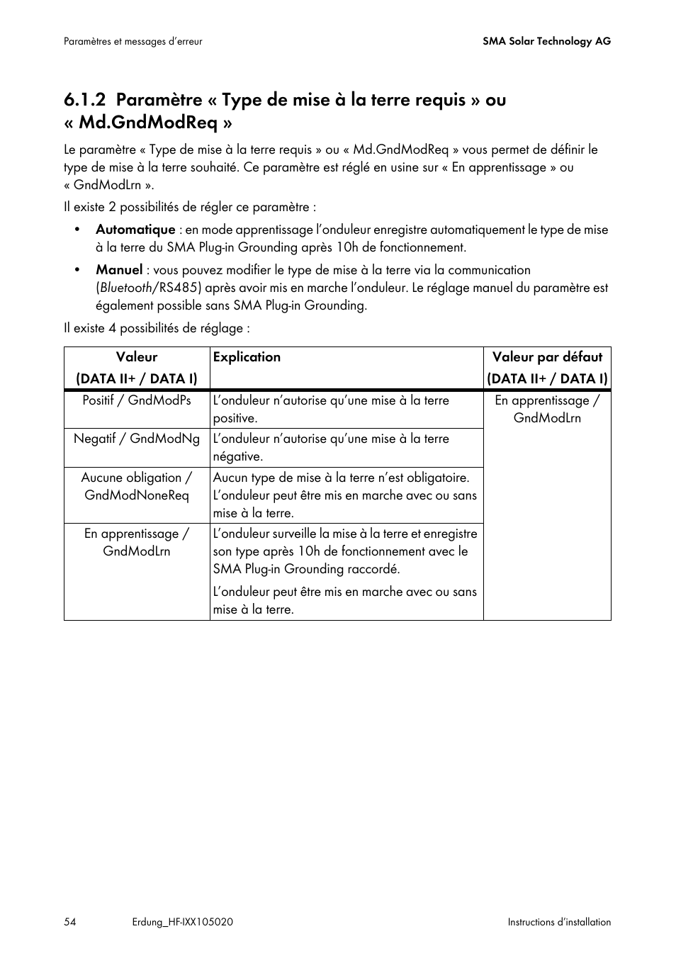 SMA Plug-in Grounding User Manual | Page 54 / 200
