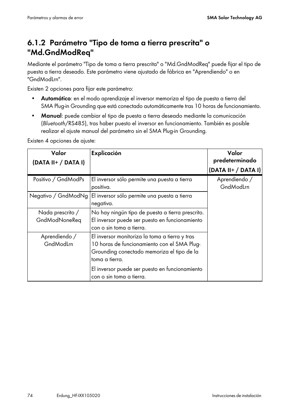 SMA Plug-in Grounding User Manual | Page 74 / 200