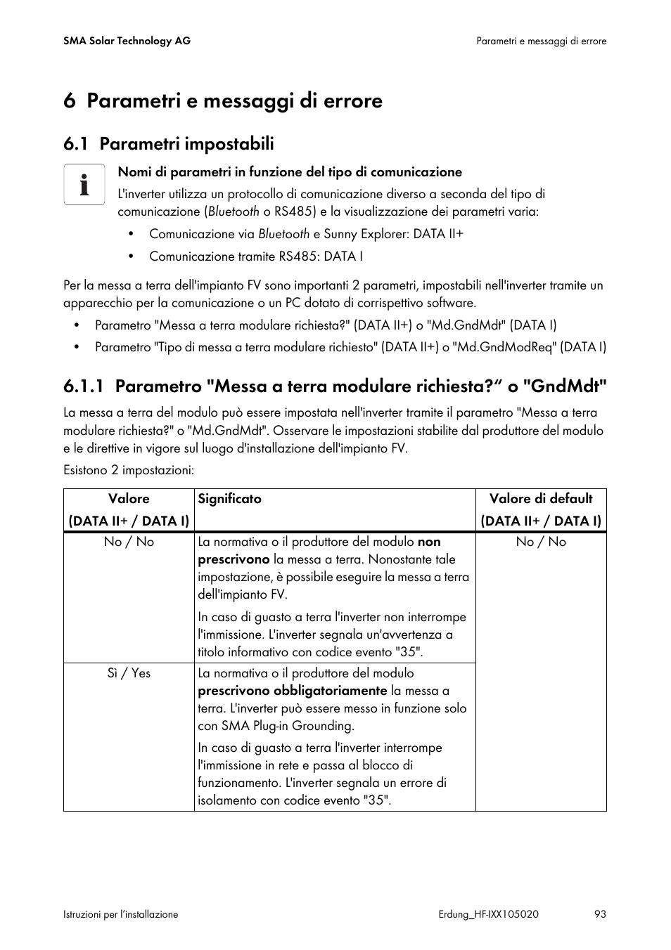 6 parametri e messaggi di errore, 1 parametri impostabili, Parametri e messaggi di errore | Parametri impostabili | SMA Plug-in Grounding User Manual | Page 93 / 200