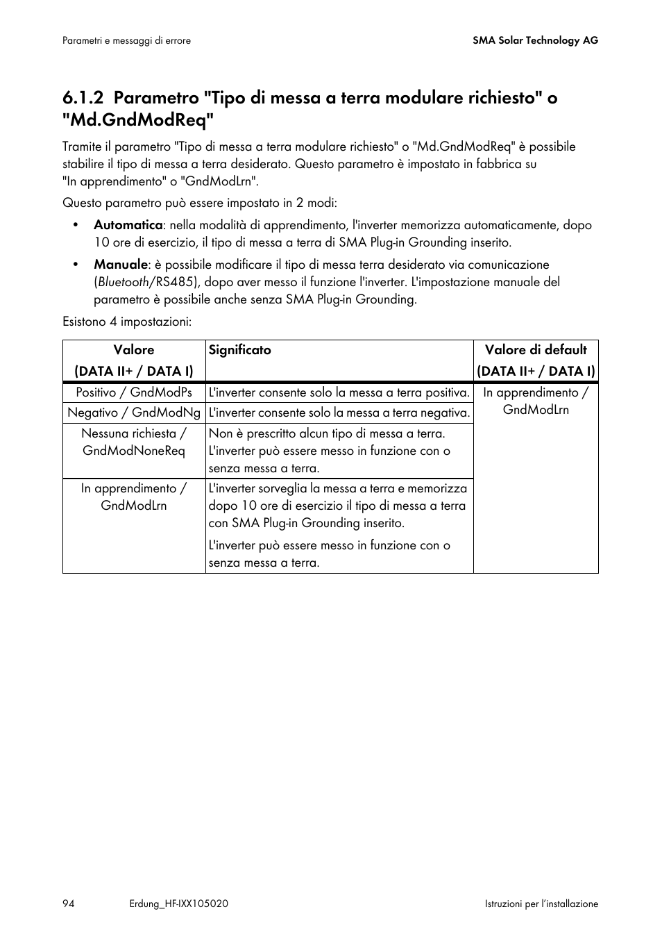 SMA Plug-in Grounding User Manual | Page 94 / 200
