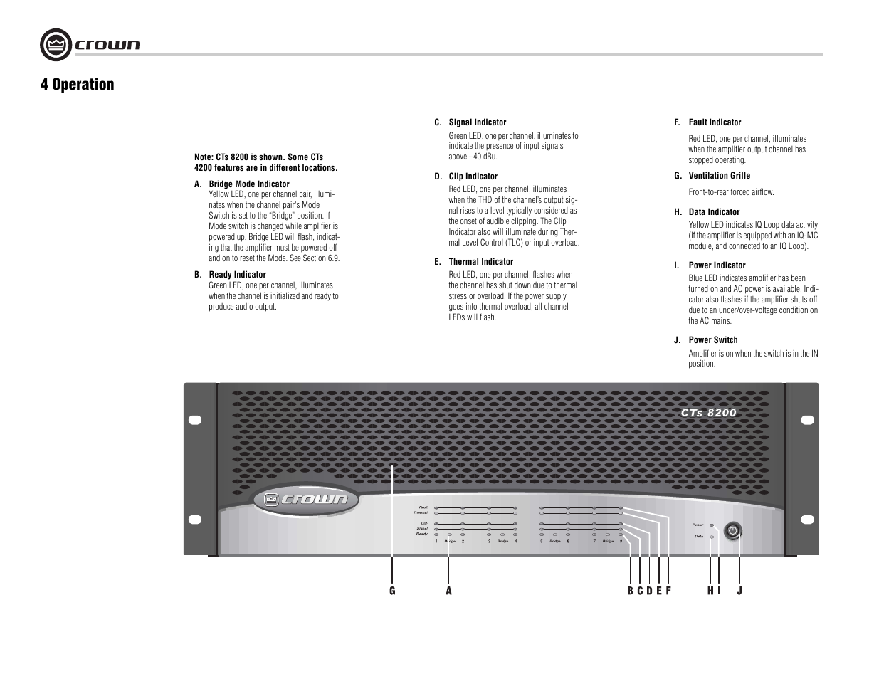 4 operation | Crown Audio CTs 8200 User Manual | Page 12 / 32