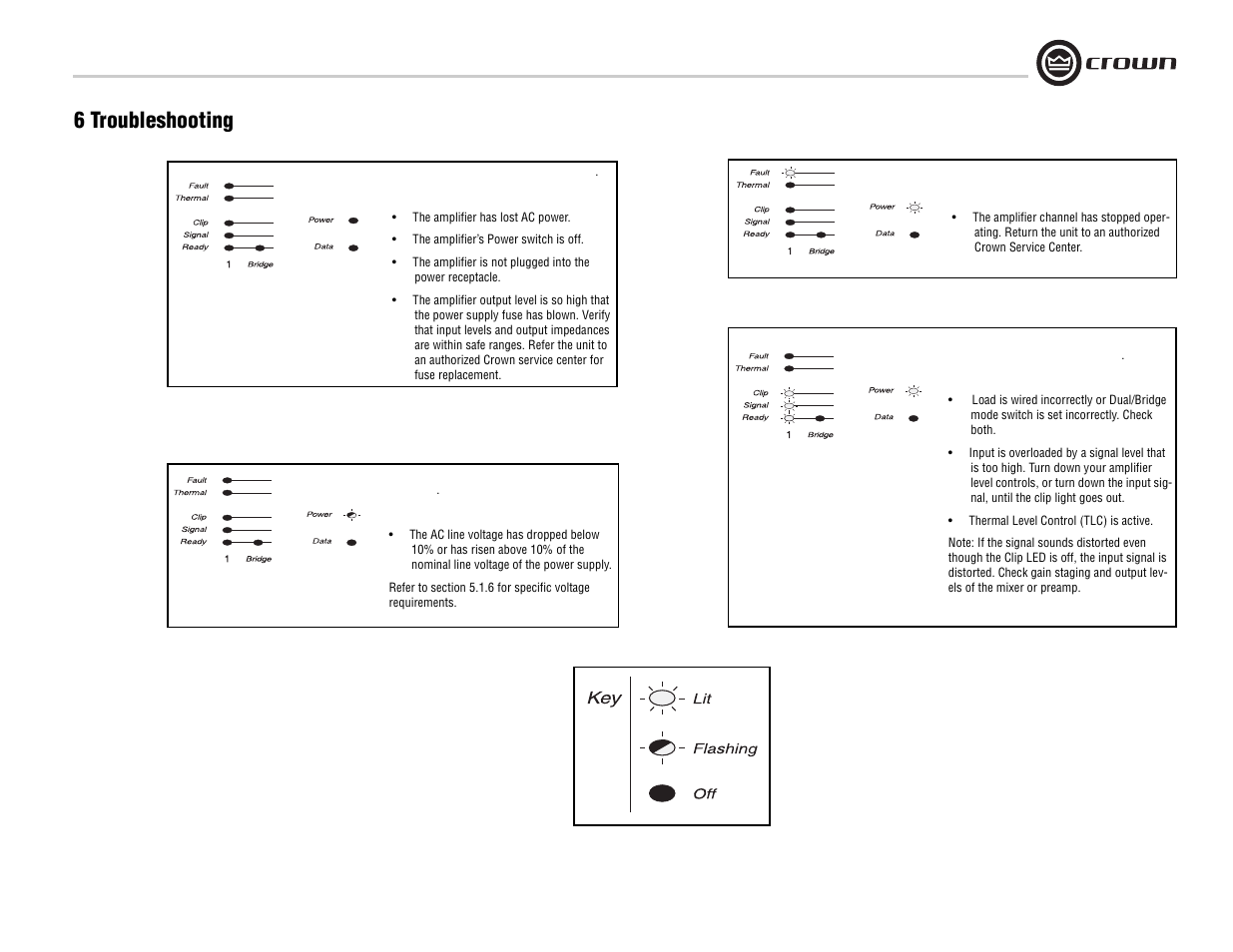 6 troubleshooting | Crown Audio CTs 8200 User Manual | Page 17 / 32