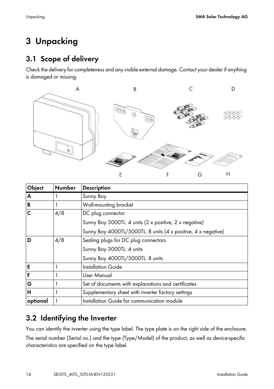 3 unpacking, 1 scope of delivery, 2 identifying the inverter | Unpacking, Scope of delivery, Identifying the inverter | SMA SB 3000TL-20 Installation User Manual | Page 14 / 104