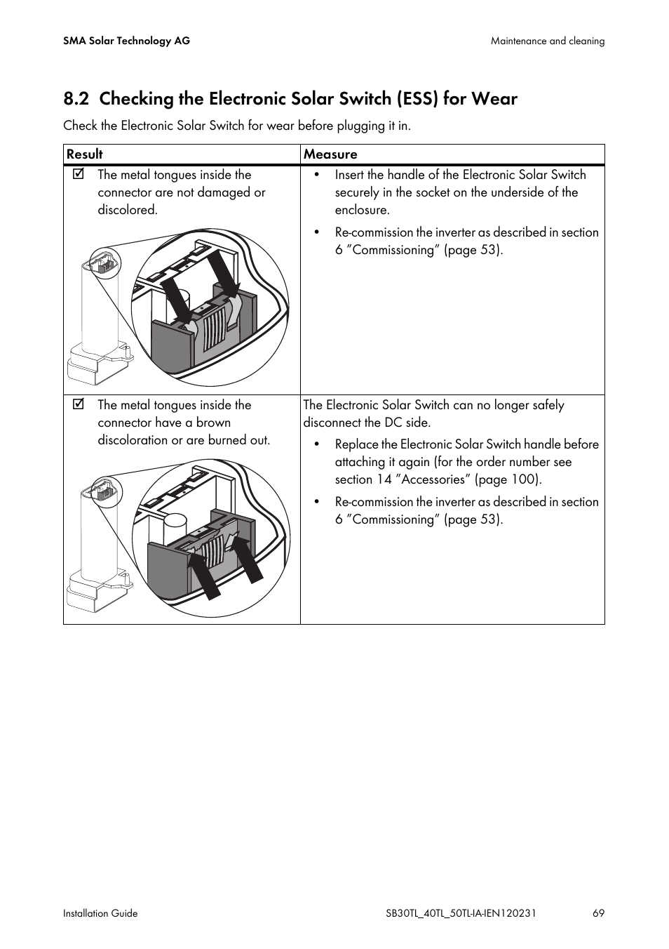 SMA SB 3000TL-20 Installation User Manual | Page 69 / 104