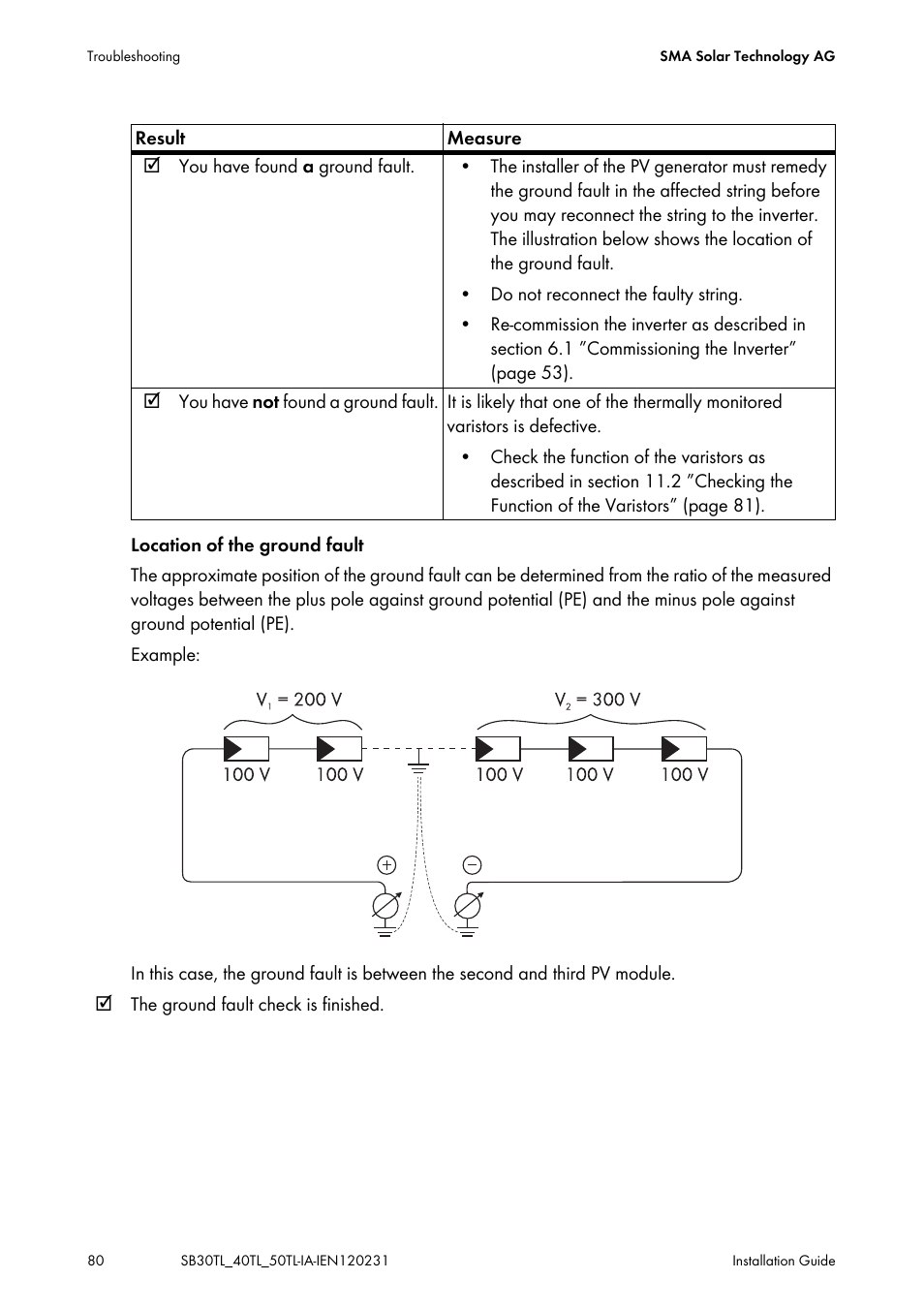 SMA SB 3000TL-20 Installation User Manual | Page 80 / 104