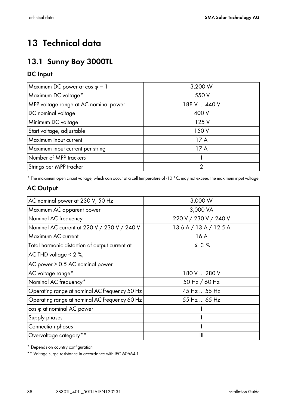 13 technical data, 1 sunny boy 3000tl, Technical data | Sunny boy 3000tl | SMA SB 3000TL-20 Installation User Manual | Page 88 / 104