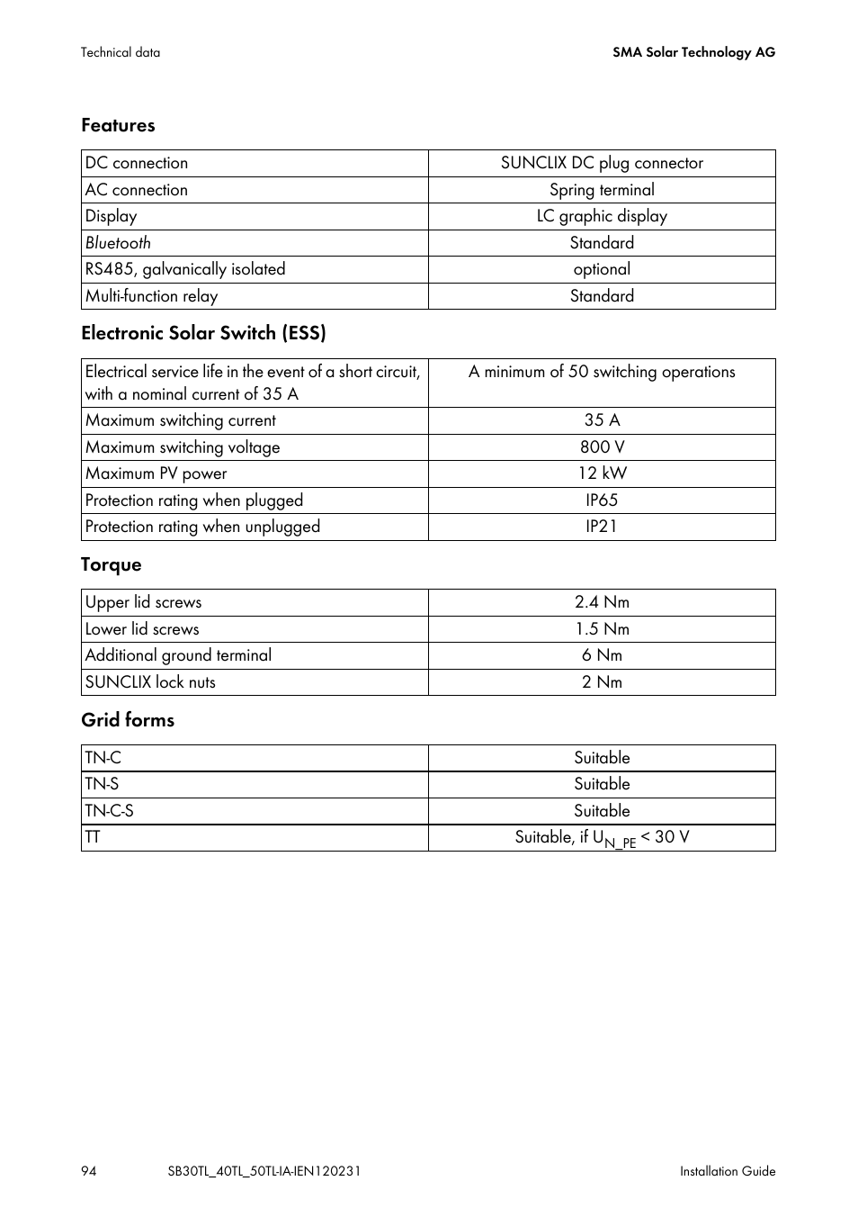 SMA SB 3000TL-20 Installation User Manual | Page 94 / 104