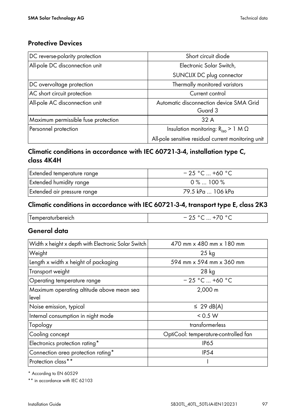 SMA SB 3000TL-20 Installation User Manual | Page 97 / 104