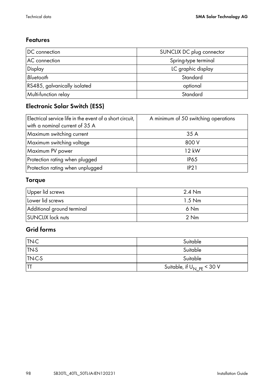 SMA SB 3000TL-20 Installation User Manual | Page 98 / 104