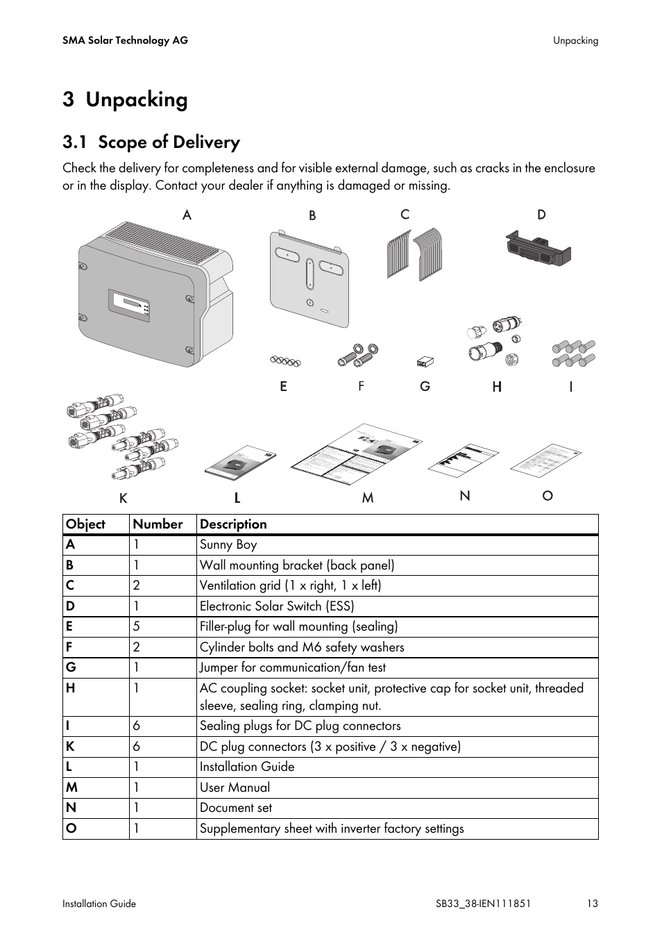 3 unpacking, 1 scope of delivery, Unpacking | Scope of delivery | SMA SB 3300 Installation User Manual | Page 13 / 76