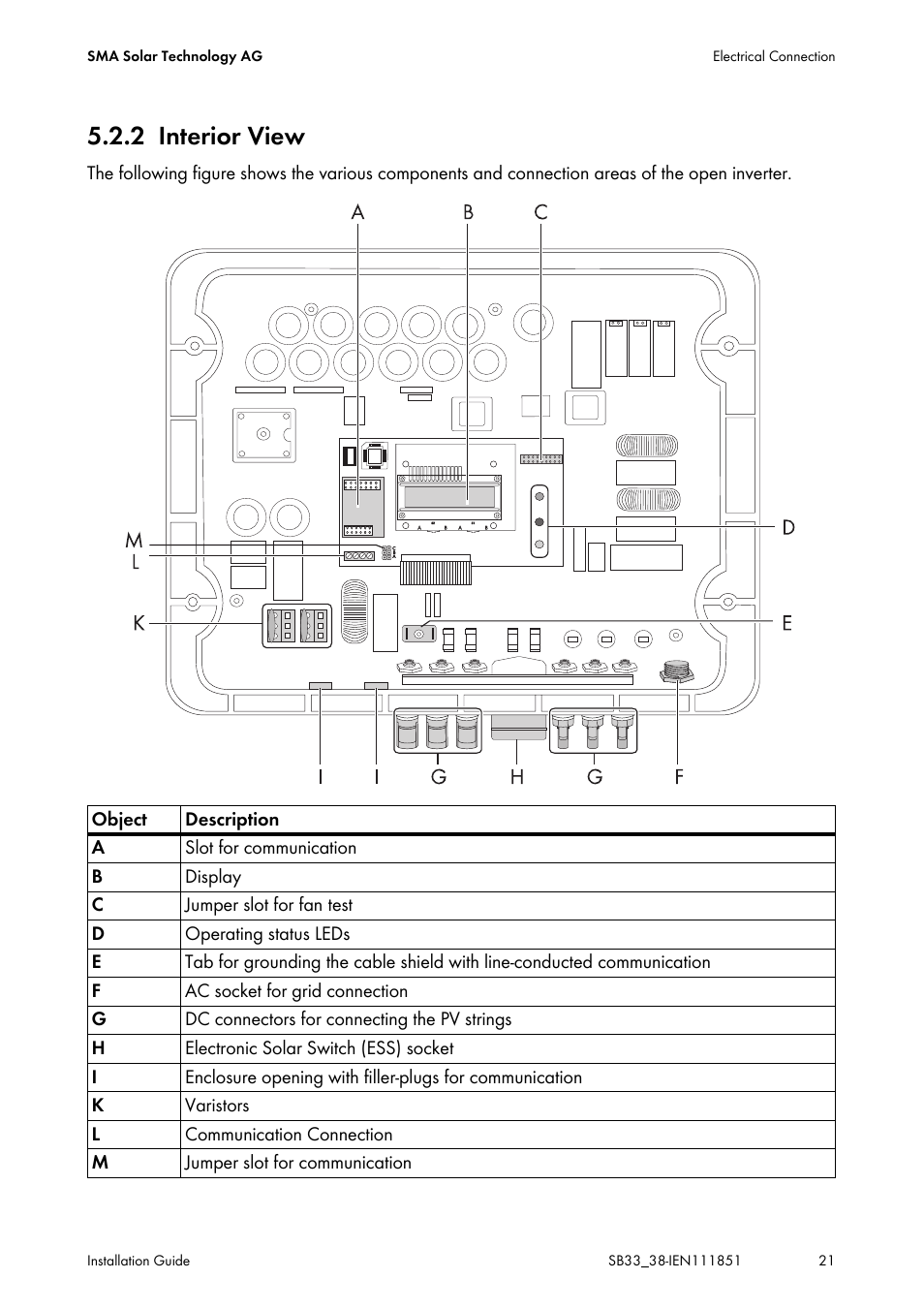 2 interior view, Interior view | SMA SB 3300 Installation User Manual | Page 21 / 76