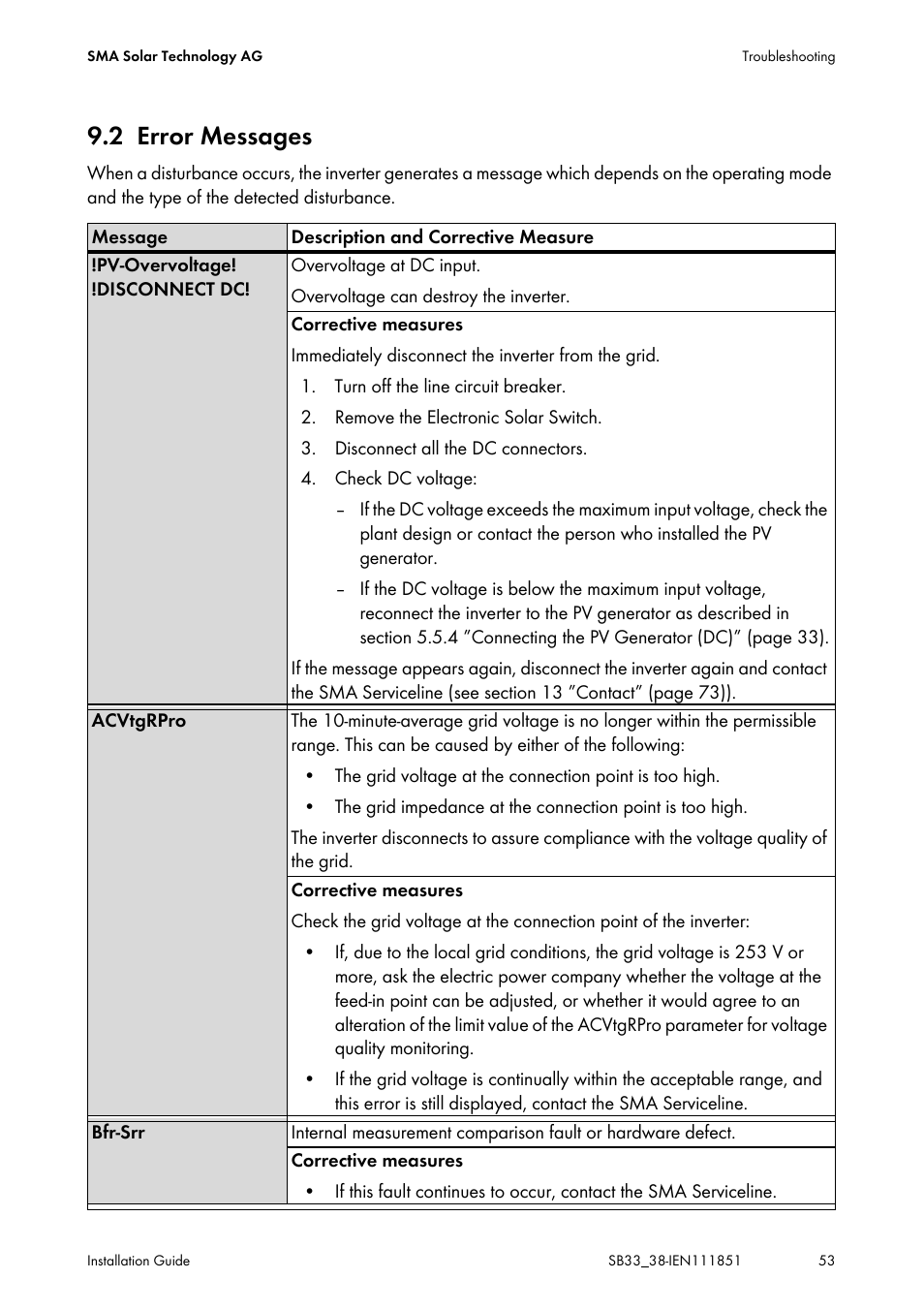 2 error messages, Error messages | SMA SB 3300 Installation User Manual | Page 53 / 76