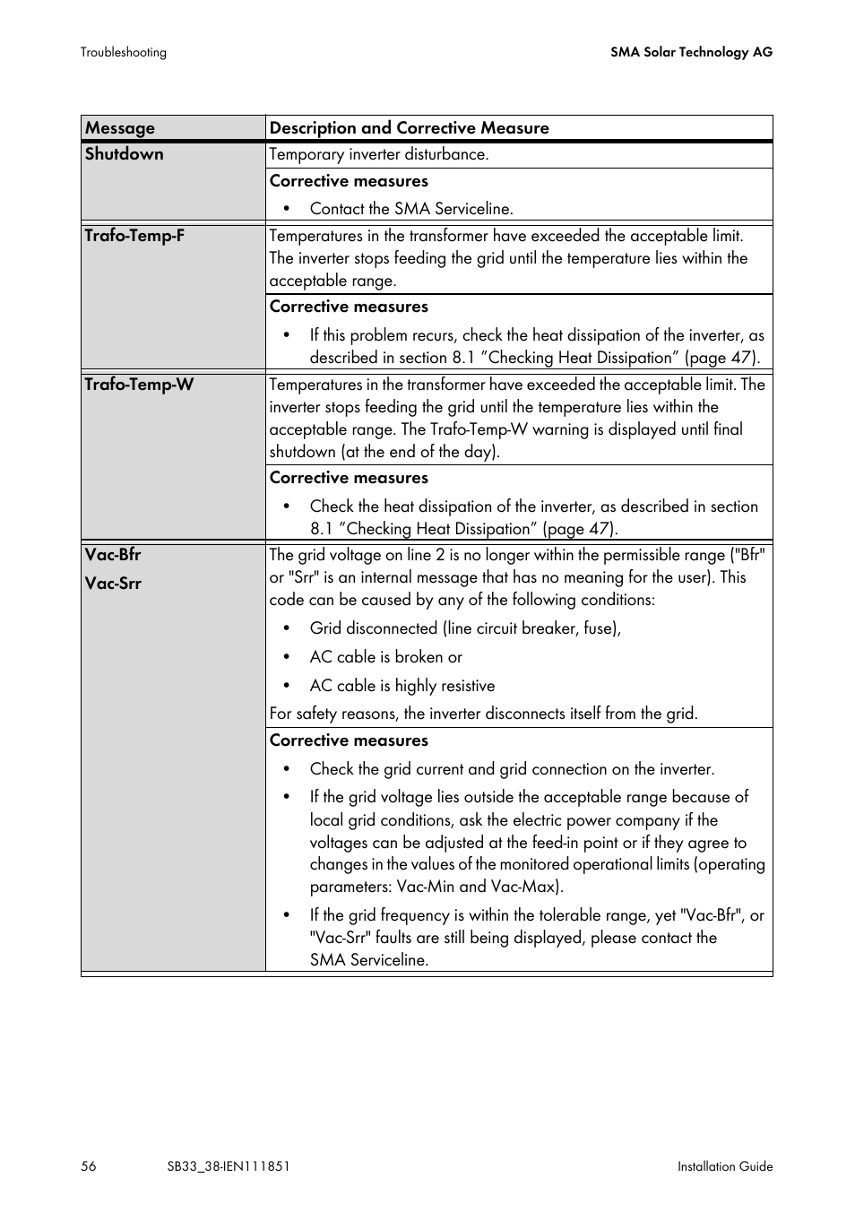 SMA SB 3300 Installation User Manual | Page 56 / 76