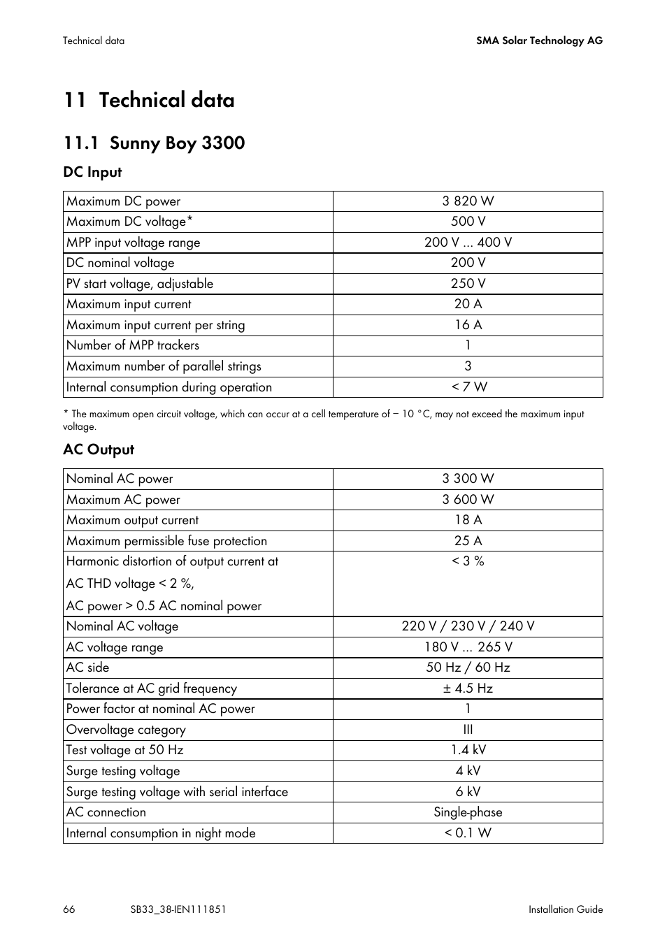 11 technical data, 1 sunny boy 3300, Technical data | Sunny boy 3300 | SMA SB 3300 Installation User Manual | Page 66 / 76