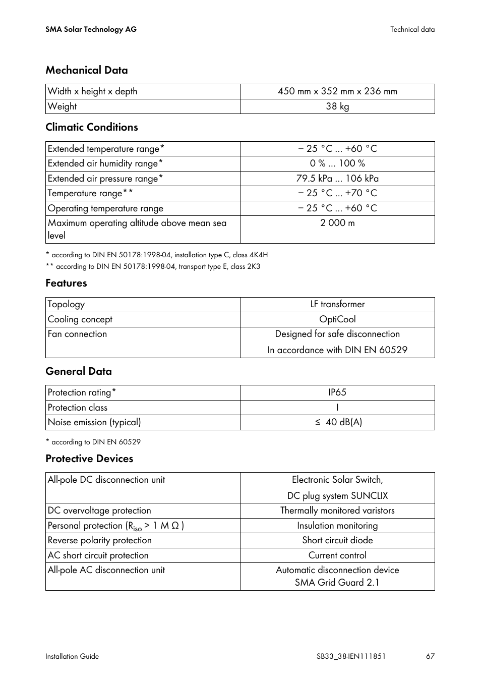 SMA SB 3300 Installation User Manual | Page 67 / 76