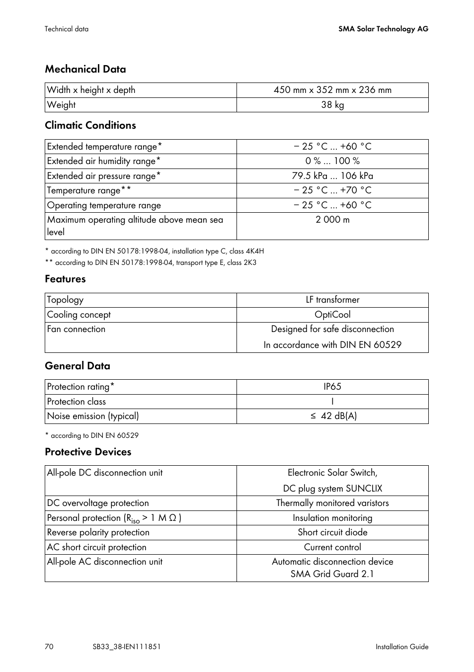 SMA SB 3300 Installation User Manual | Page 70 / 76