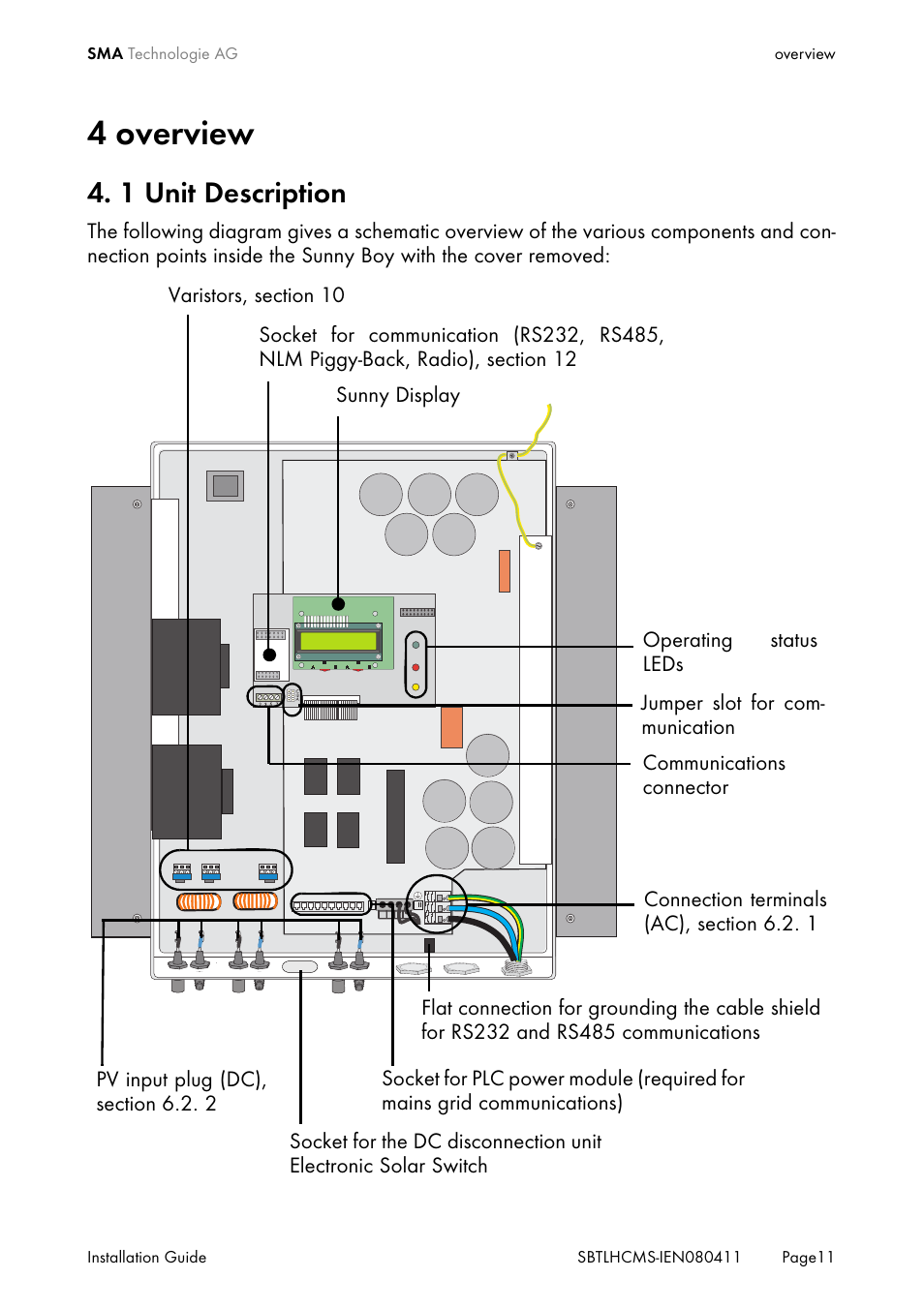4 overview, 1 unit description, Overview | Unit description | SMA SB 4200TL HC Multi-String User Manual | Page 11 / 64