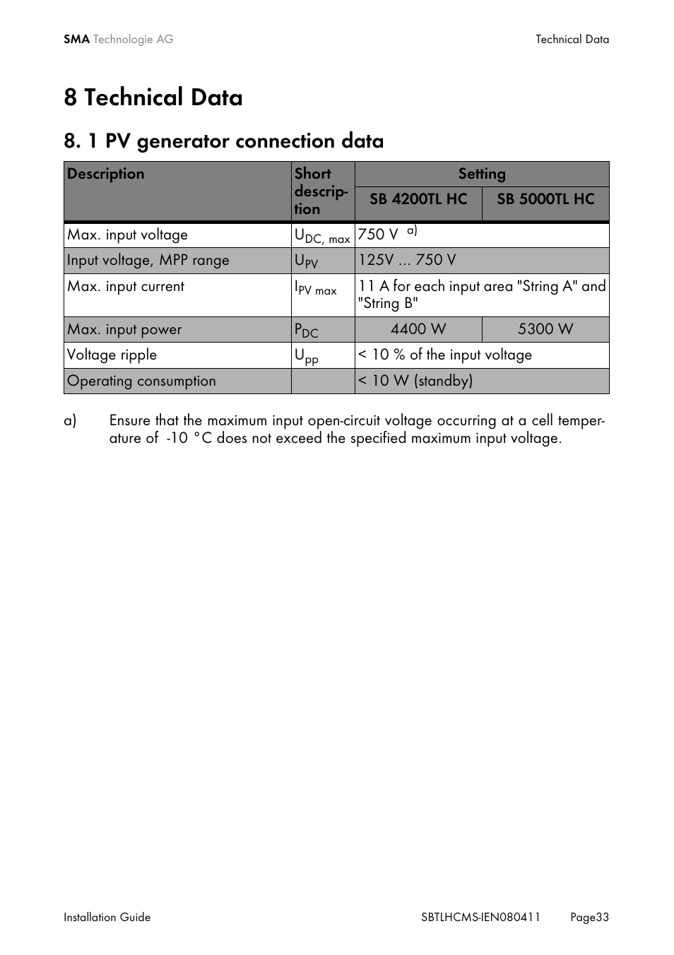 8 technical data, 1 pv generator connection data, Technical data | Pv generator connection data | SMA SB 4200TL HC Multi-String User Manual | Page 33 / 64