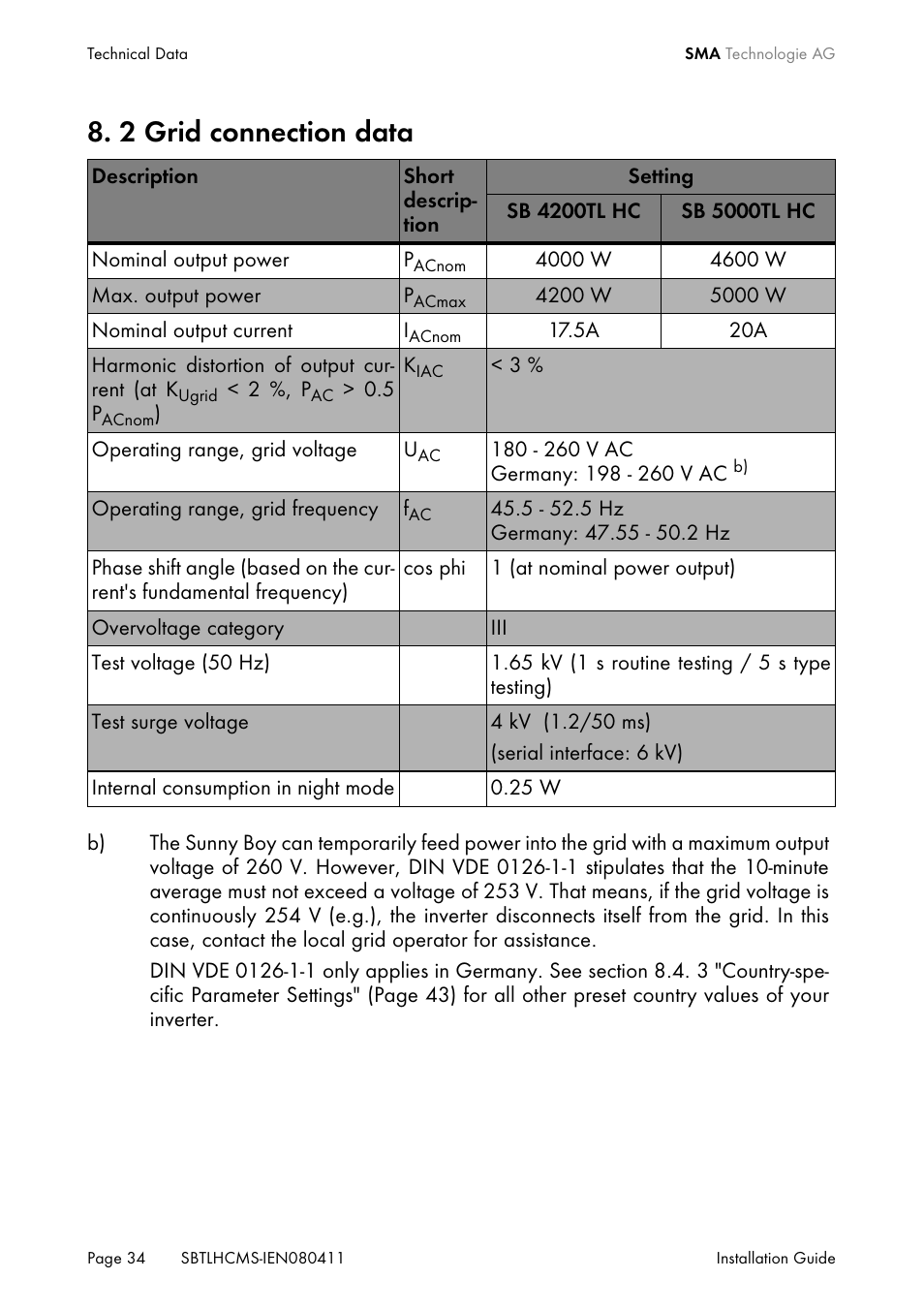 2 grid connection data, Grid connection data | SMA SB 4200TL HC Multi-String User Manual | Page 34 / 64