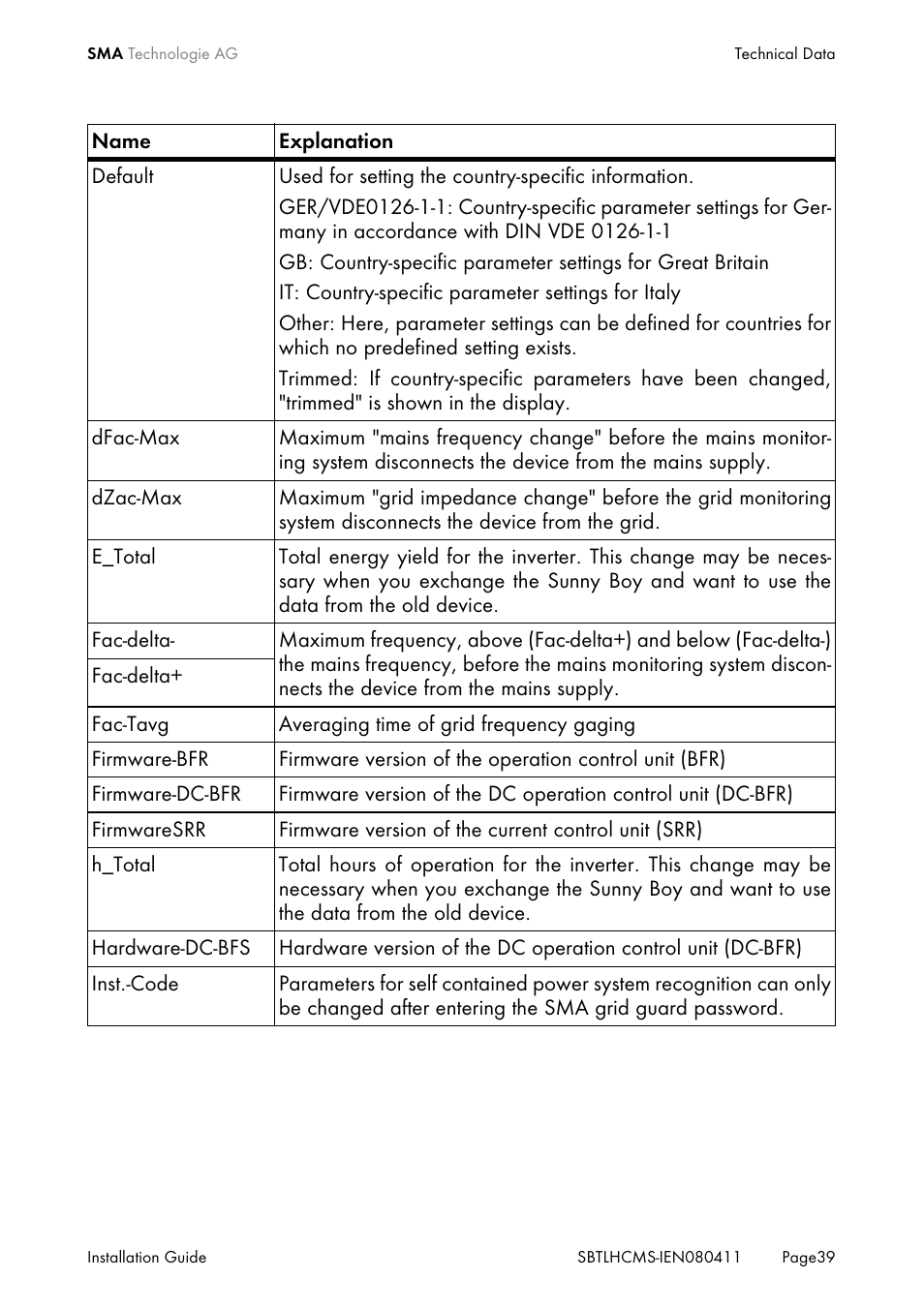 SMA SB 4200TL HC Multi-String User Manual | Page 39 / 64