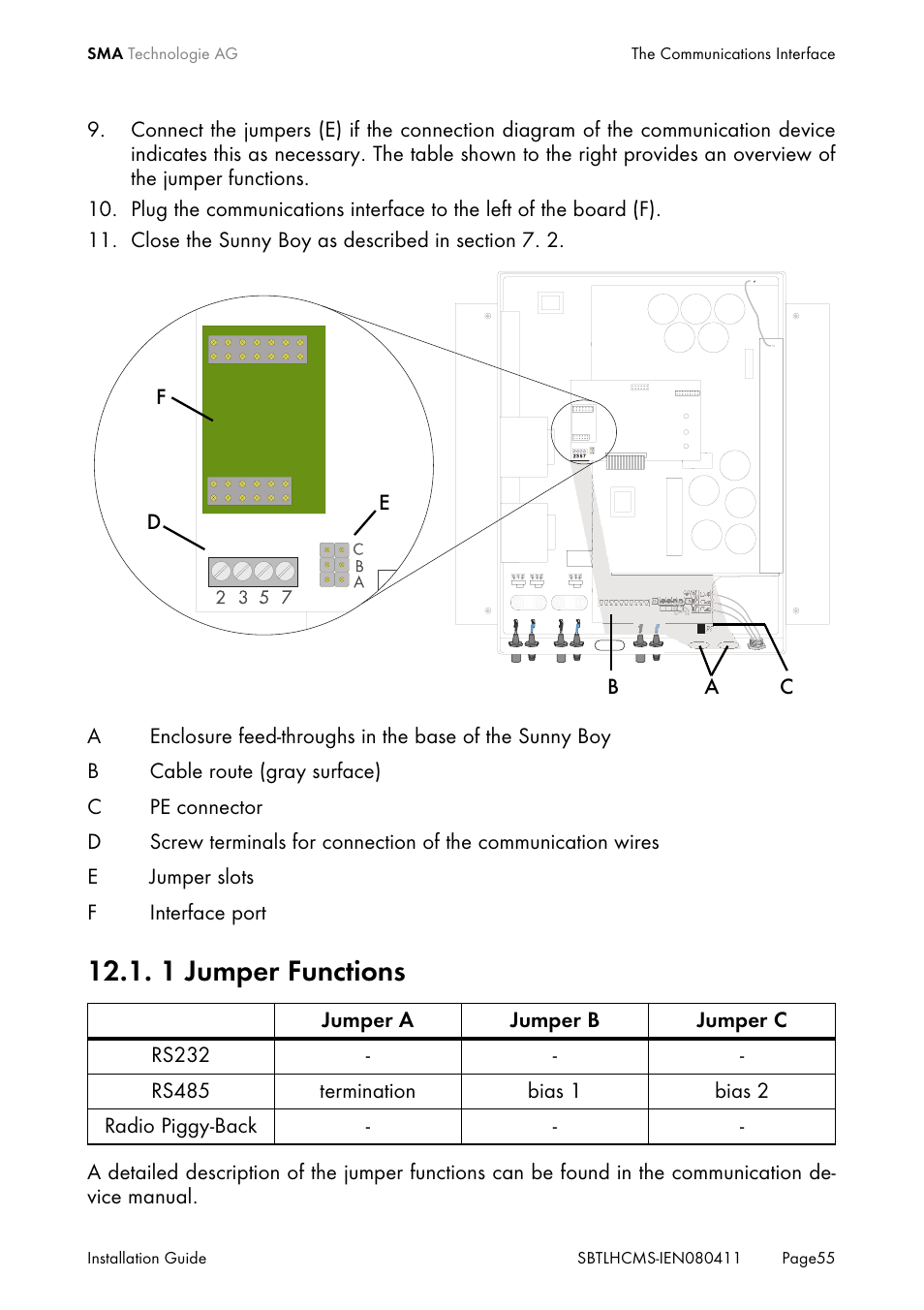 1 jumper functions | SMA SB 4200TL HC Multi-String User Manual | Page 55 / 64
