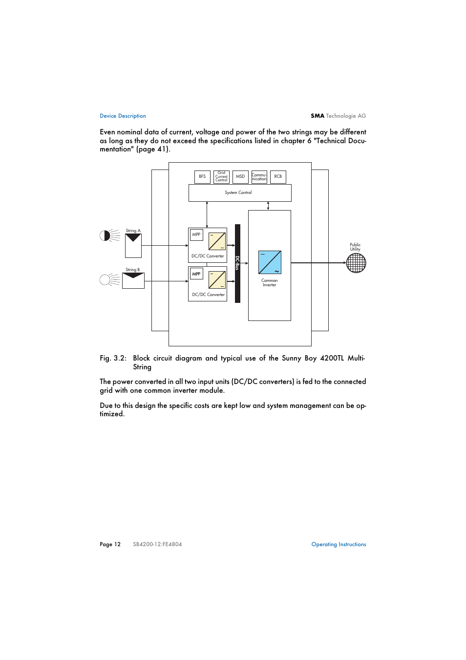 SMA SB 4200TL Multi-String User Manual | Page 12 / 63