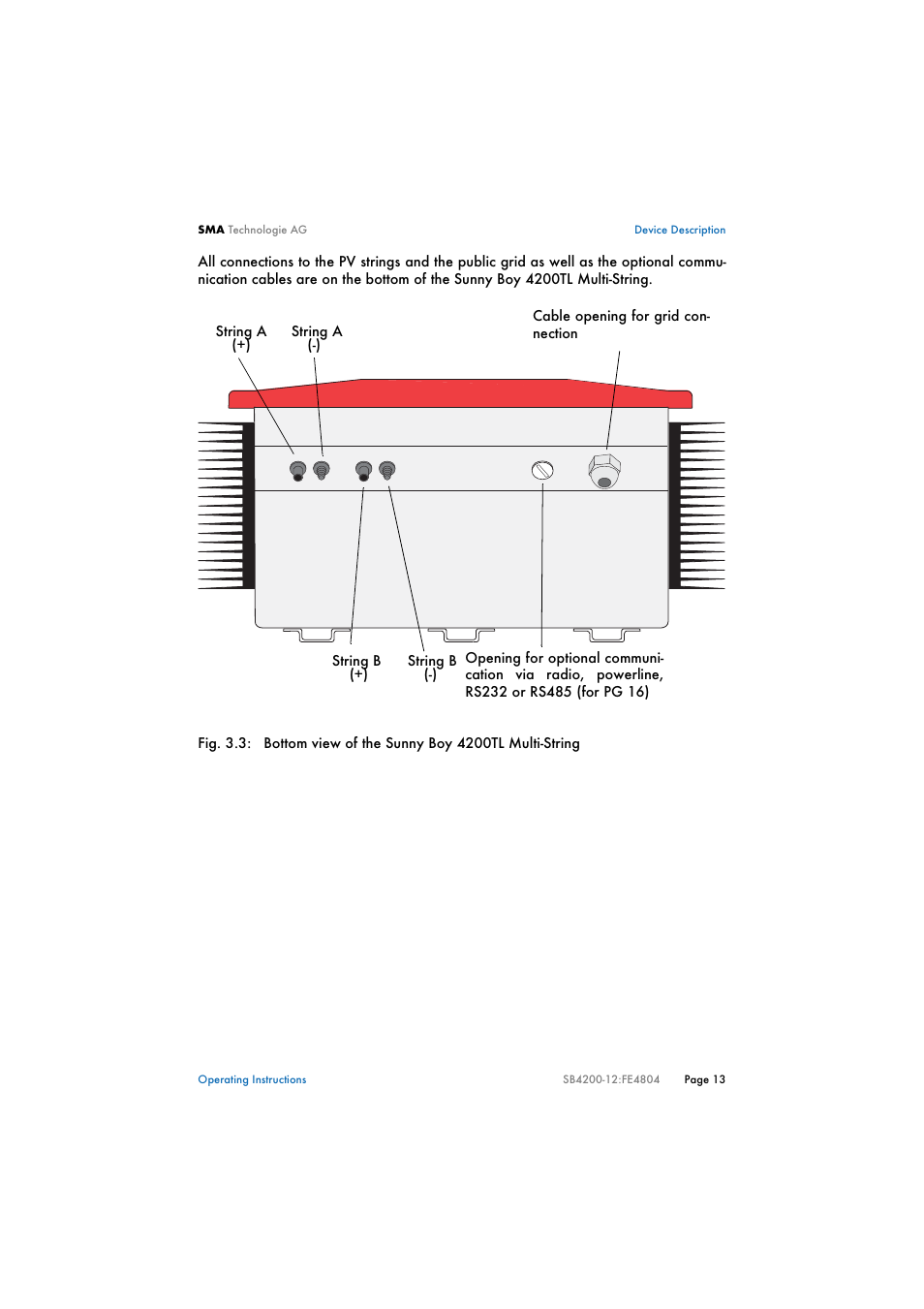 SMA SB 4200TL Multi-String User Manual | Page 13 / 63
