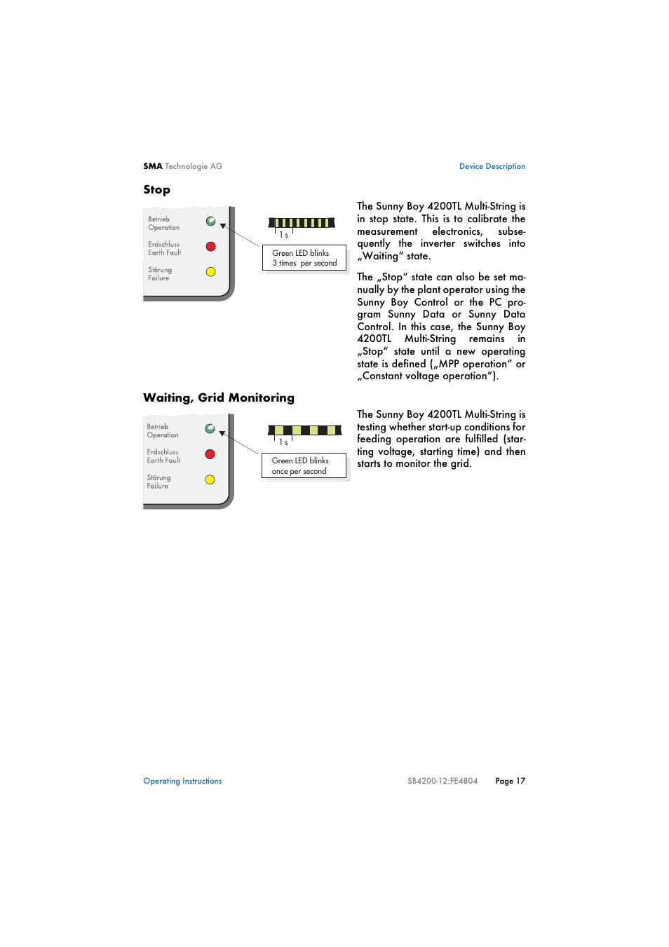 SMA SB 4200TL Multi-String User Manual | Page 17 / 63