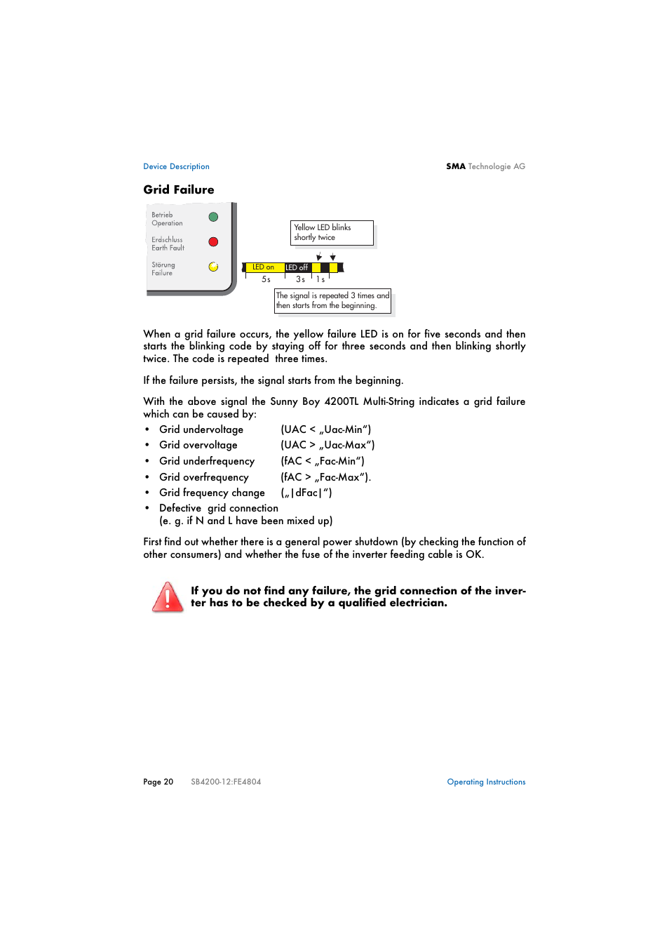 SMA SB 4200TL Multi-String User Manual | Page 20 / 63