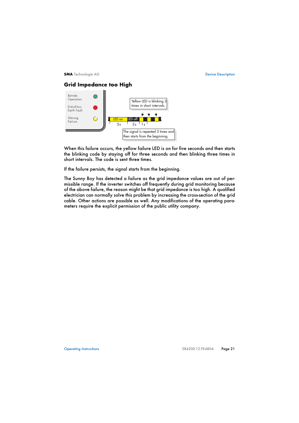 SMA SB 4200TL Multi-String User Manual | Page 21 / 63