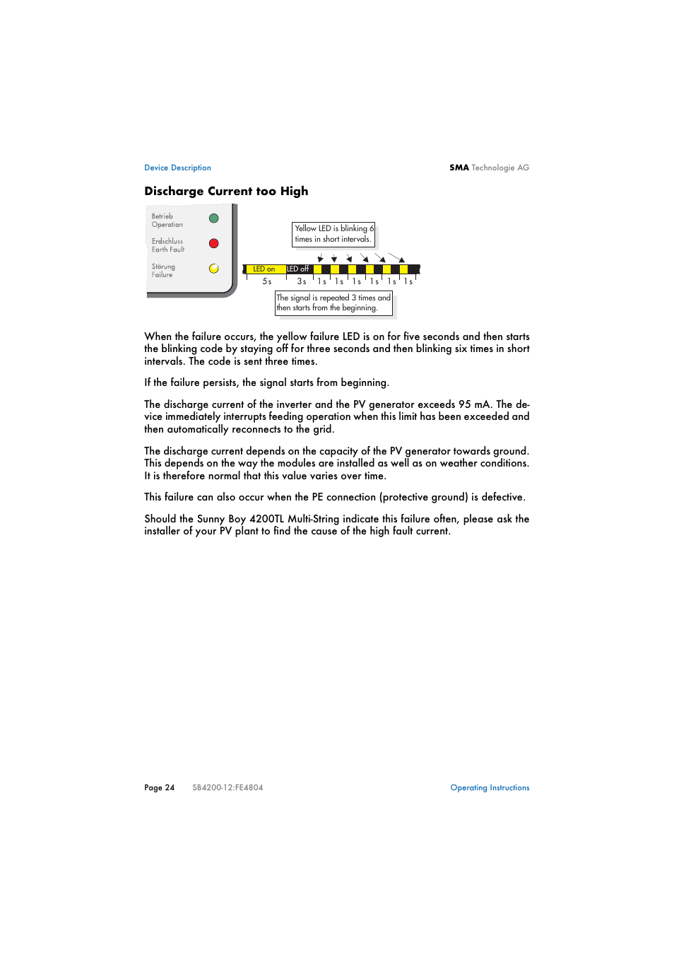 SMA SB 4200TL Multi-String User Manual | Page 24 / 63