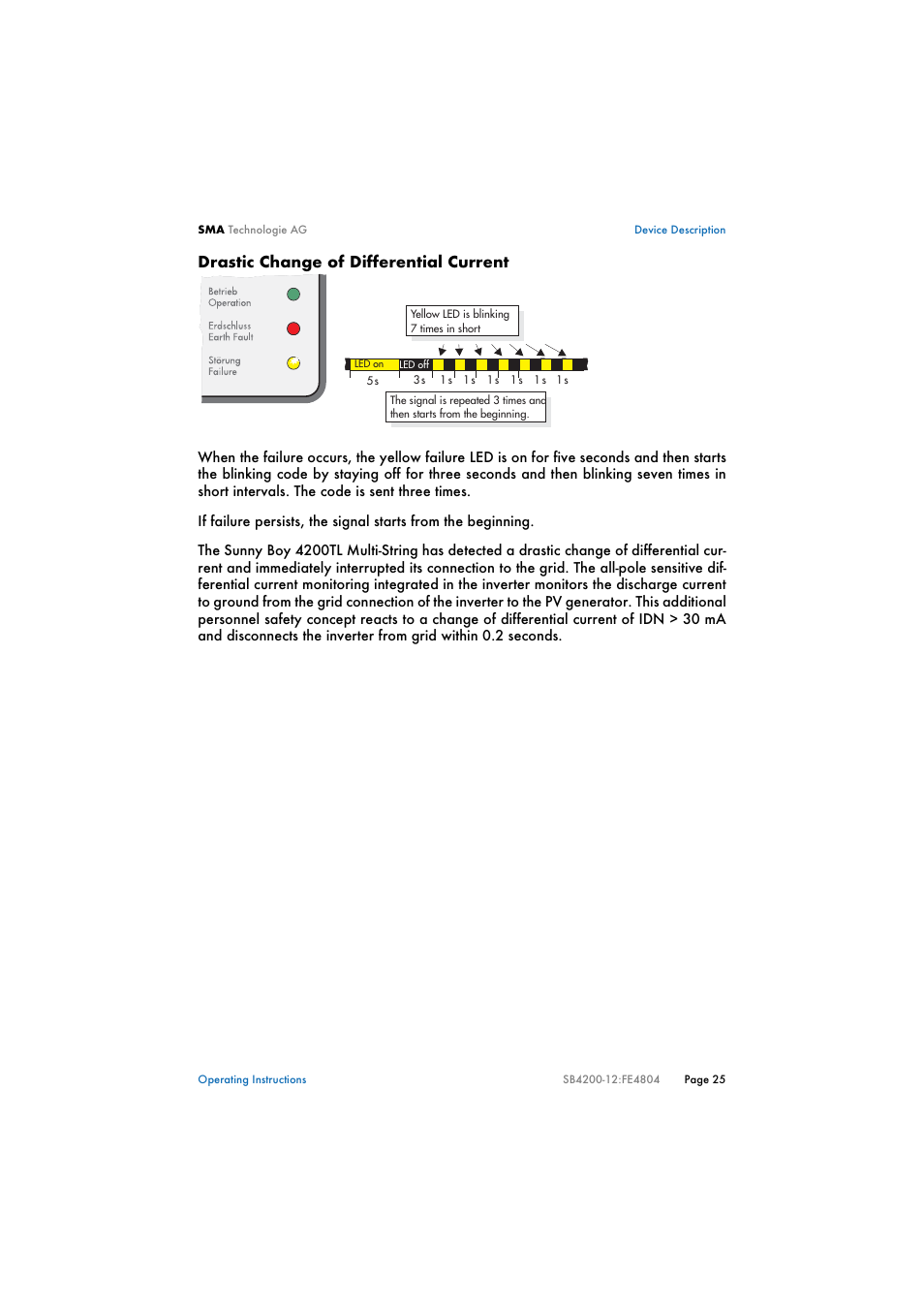 SMA SB 4200TL Multi-String User Manual | Page 25 / 63