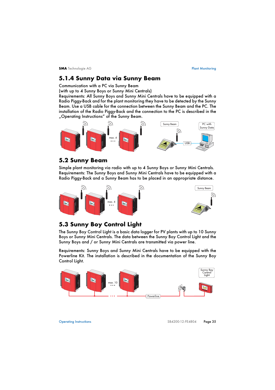 4 sunny data via sunny beam, 2 sunny beam, 3 sunny boy control light | Sunny data via sunny beam, Sunny beam, Sunny boy control light | SMA SB 4200TL Multi-String User Manual | Page 35 / 63