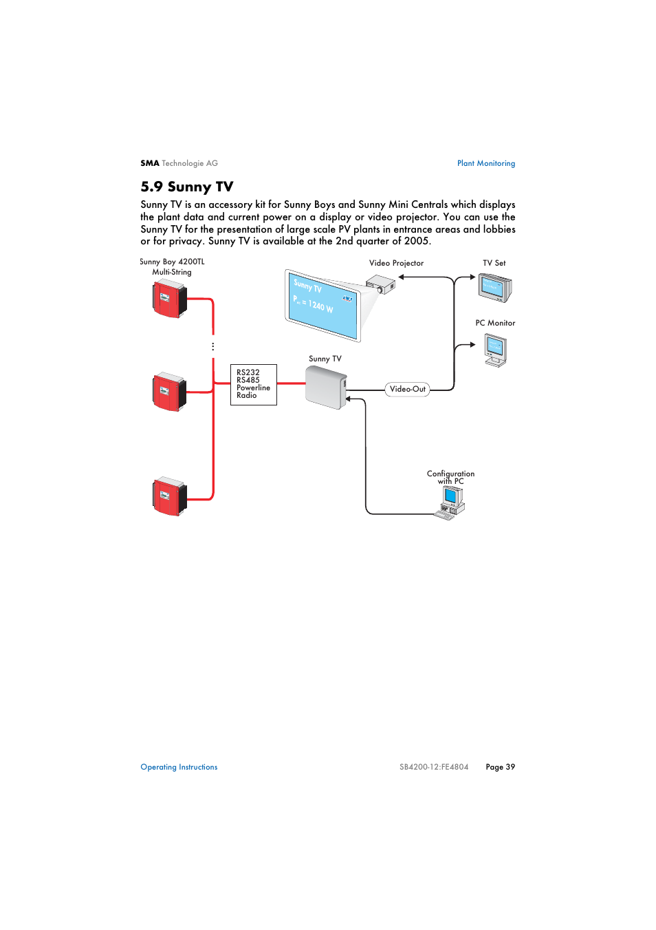 9 sunny tv, Sunny tv | SMA SB 4200TL Multi-String User Manual | Page 39 / 63