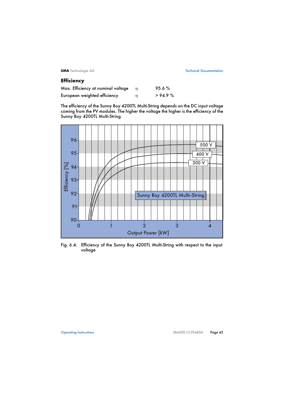 SMA SB 4200TL Multi-String User Manual | Page 43 / 63