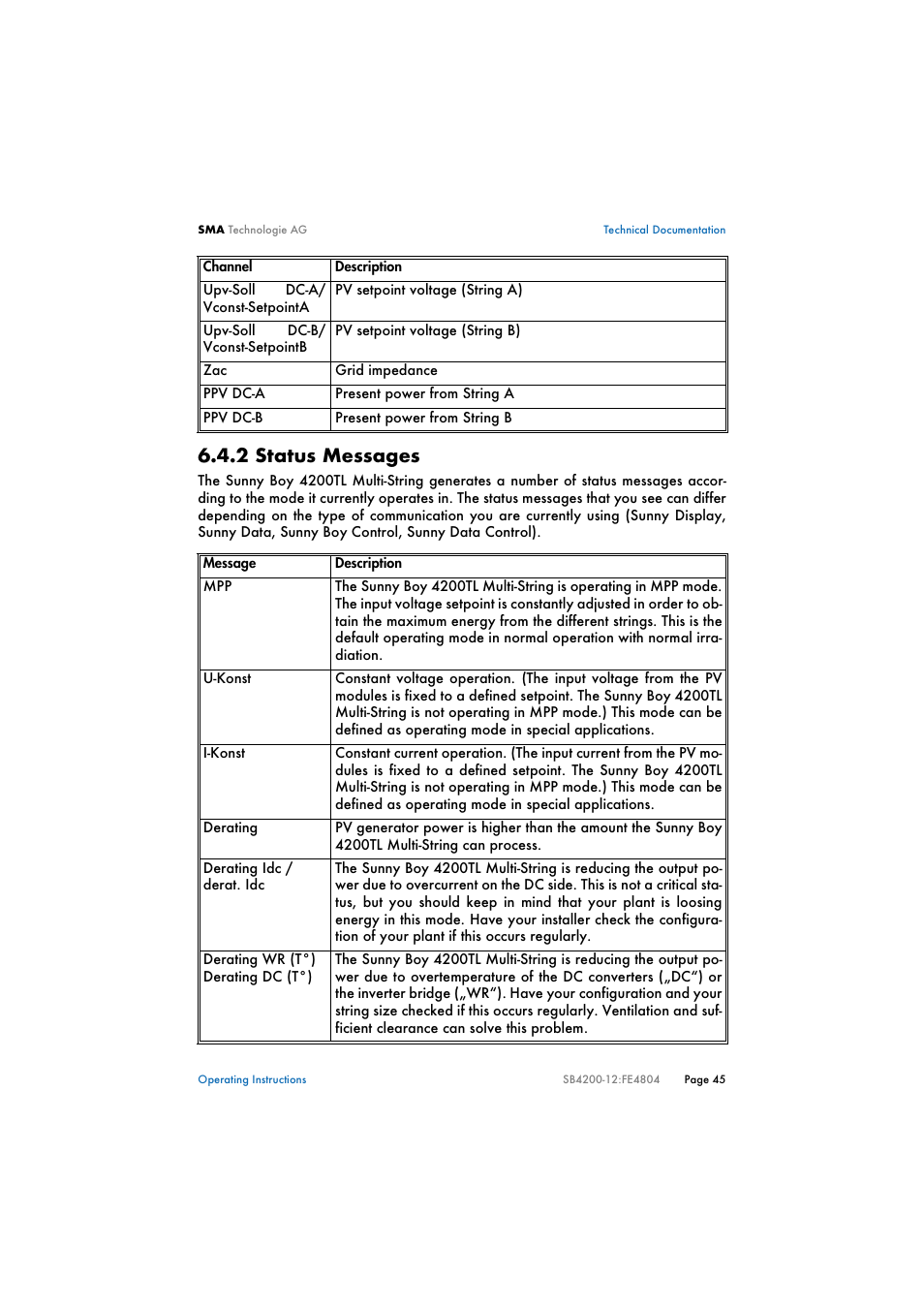 2 status messages, Status messages | SMA SB 4200TL Multi-String User Manual | Page 45 / 63