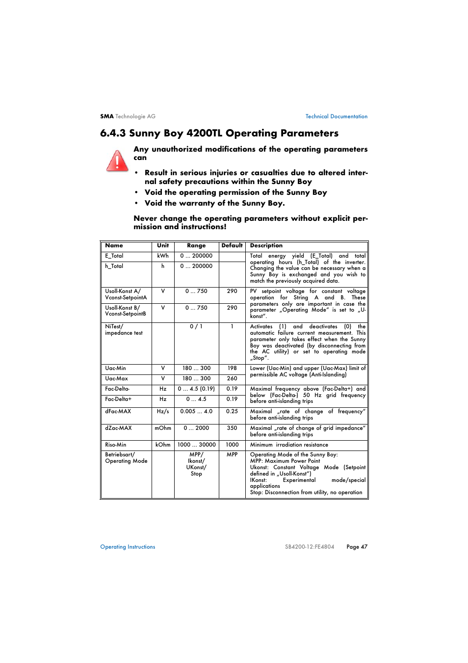 3 sunny boy 4200tl operating parameters, Sunny boy 4200tl operating parameters | SMA SB 4200TL Multi-String User Manual | Page 47 / 63