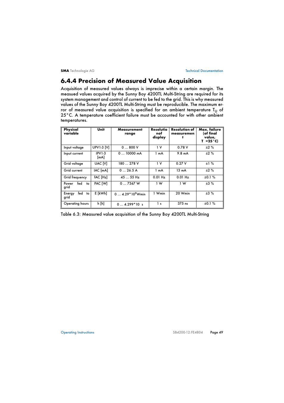 4 precision of measured value acquisition, Precision of measured value acquisition | SMA SB 4200TL Multi-String User Manual | Page 49 / 63