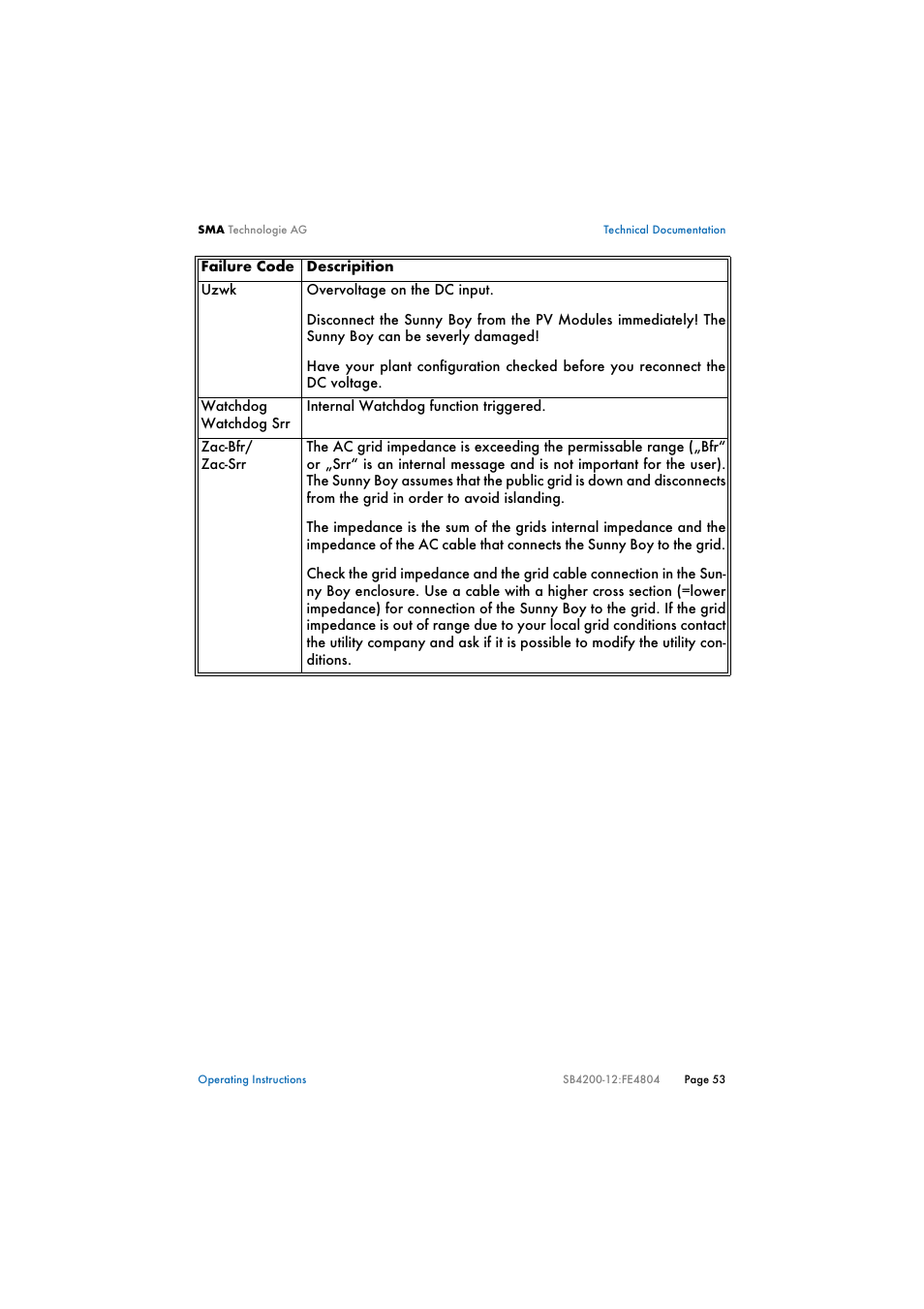 SMA SB 4200TL Multi-String User Manual | Page 53 / 63