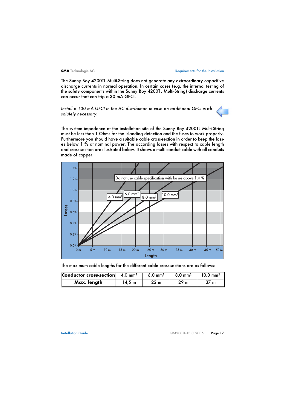 SMA SB 4200TL Multi-String Installation User Manual | Page 17 / 42