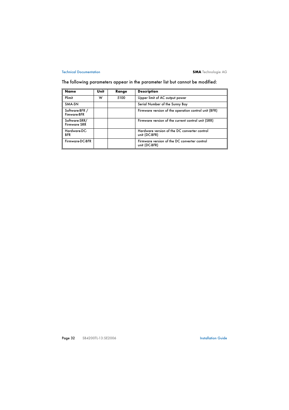 SMA SB 4200TL Multi-String Installation User Manual | Page 32 / 42