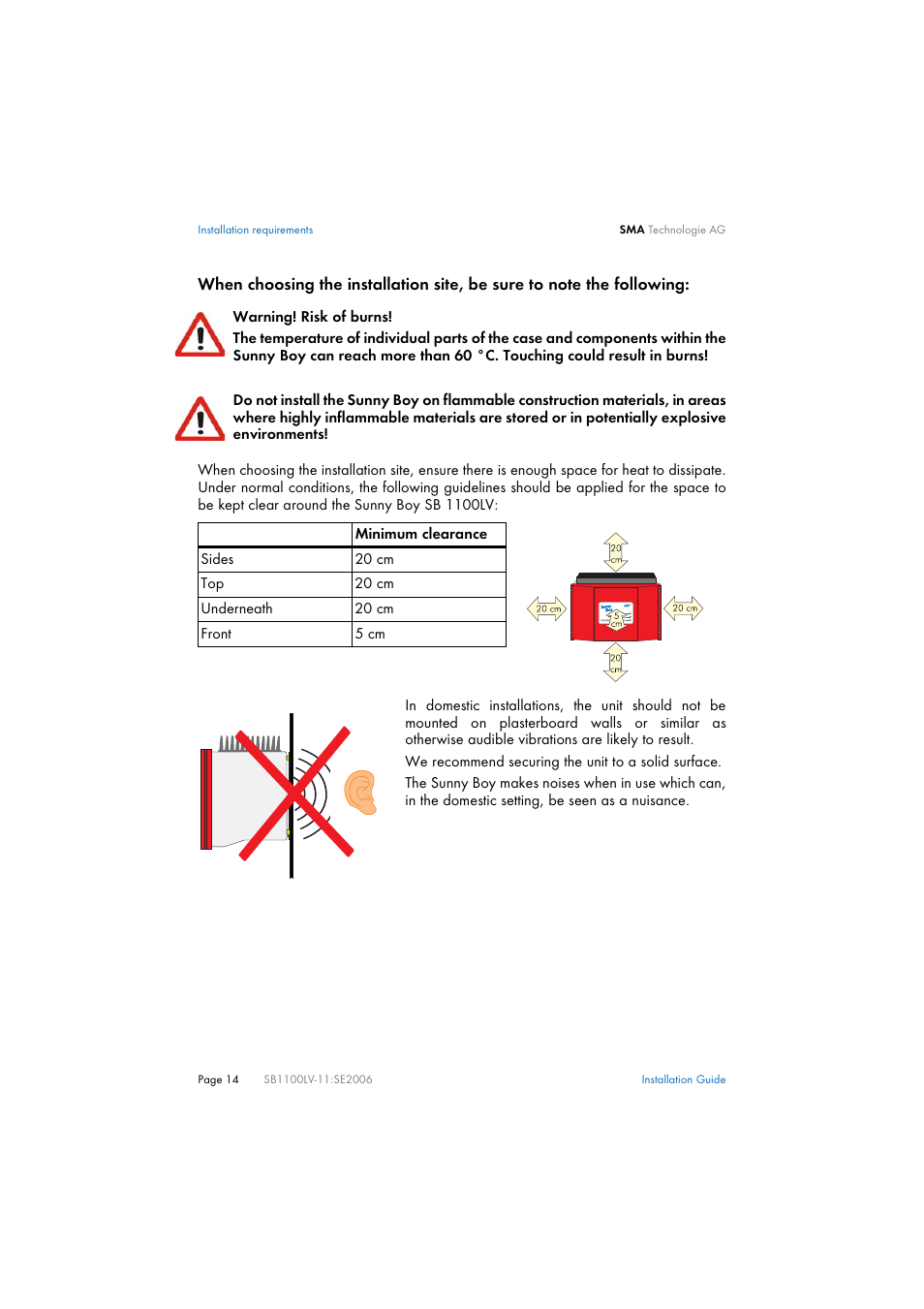 SMA SB 1100LV User Manual | Page 14 / 62